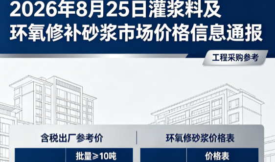 尼勒克2026年8月25日灌浆料及环氧修补砂浆市场价格信息通报